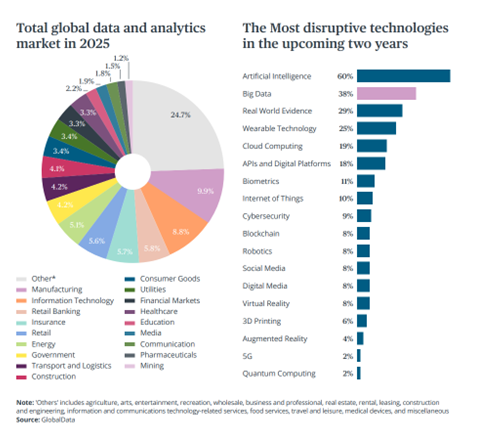 source graph